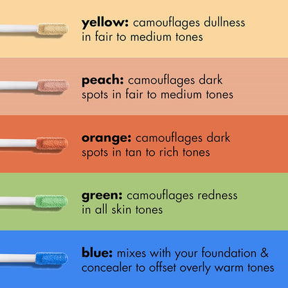 e.l.f. Camo colour Corrector, Hydrating &amp; Long-Lasting Colour Corrector For Camouflaging Discolouration, Dullness &amp; Redness, Vegan &amp; Cruelty-Free, Peach