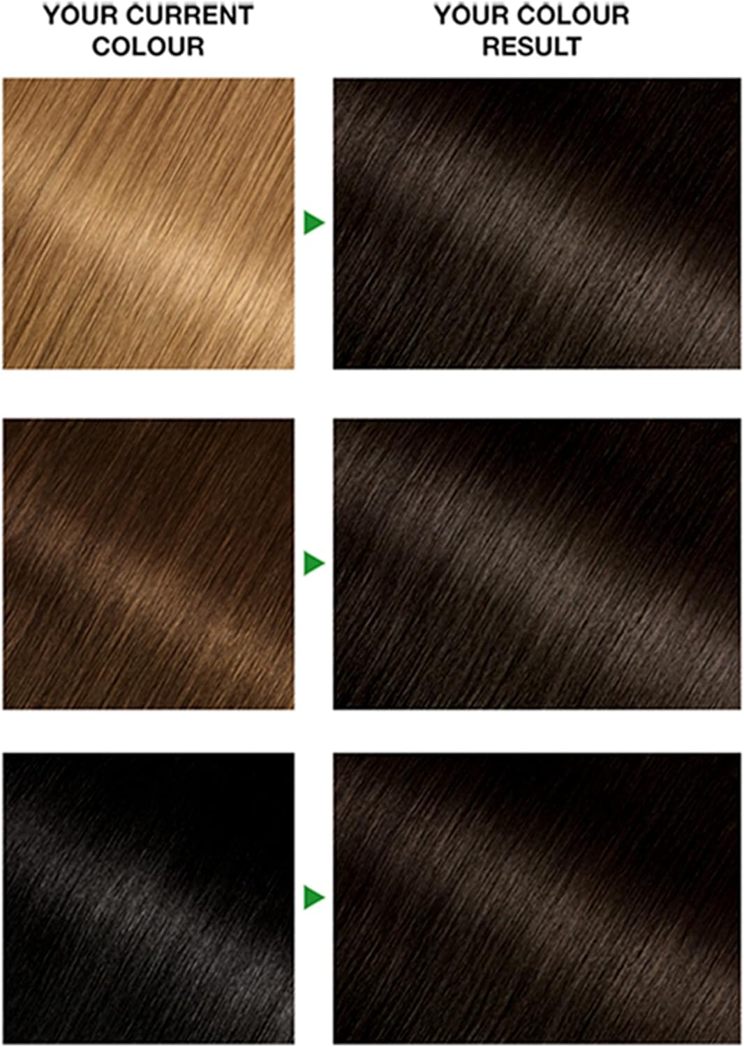 Garnier Nutrisse Ultra Crème Hair Dye, Brown Hair Colour, Ensures 100% Grey Coverage and Intense, Rich 8-Week Colour, No-Ammonia, Vegan Formula, Beautiful Dark Color, Shade: 3 Darkest Brown