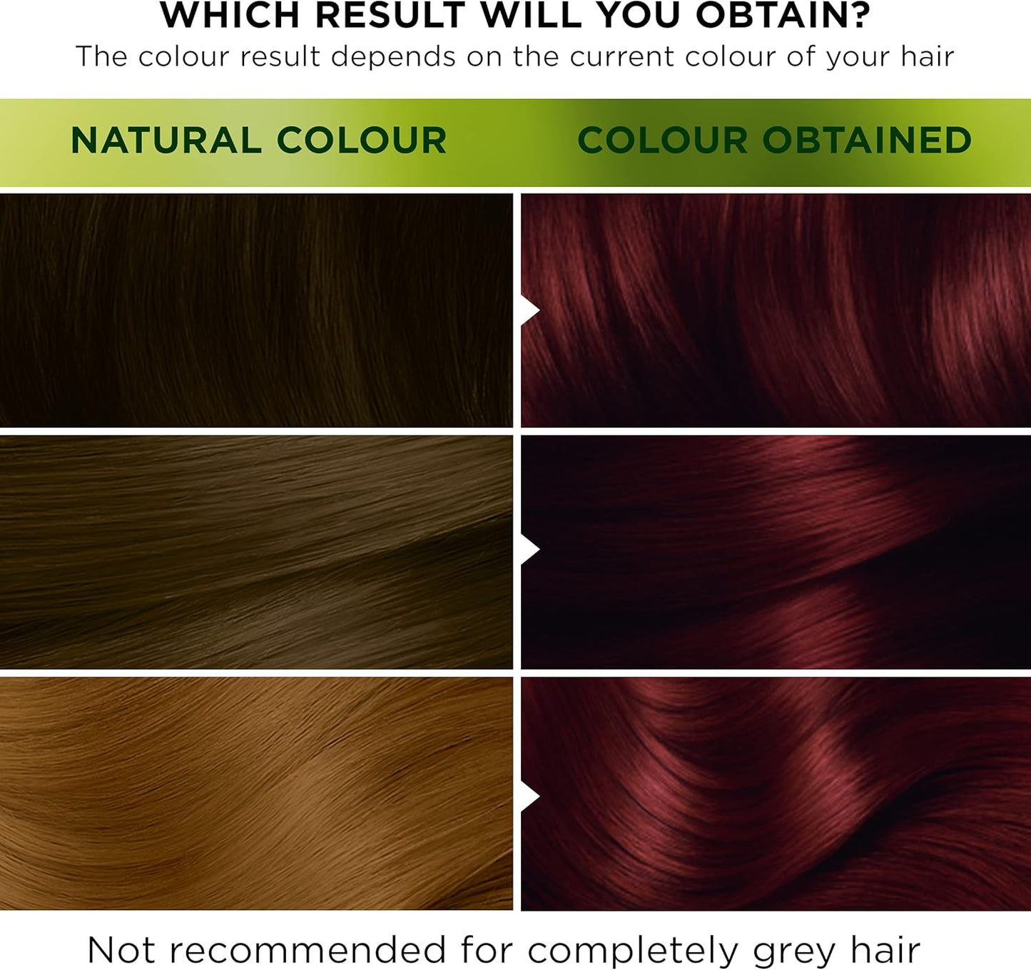 Garnier Nutrisse Ultra Color Hair Dye, Vegan, 2.6 Dark Cherry Red. Achieve 100% grey coverage and a deep, luscious 8-week red colour. No-ammonia, vegan for a rich, vibrant dark cherry red finish.