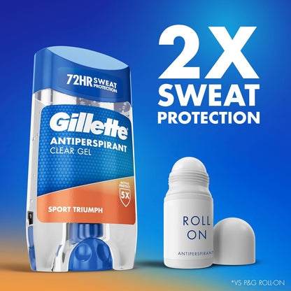 Gillette Sport Triumph Antiperspirant Deodorant Roll On for Men, Clear Gel Stick, 6 x 70ml, 72HR Sweat Protection Anti-White Marks