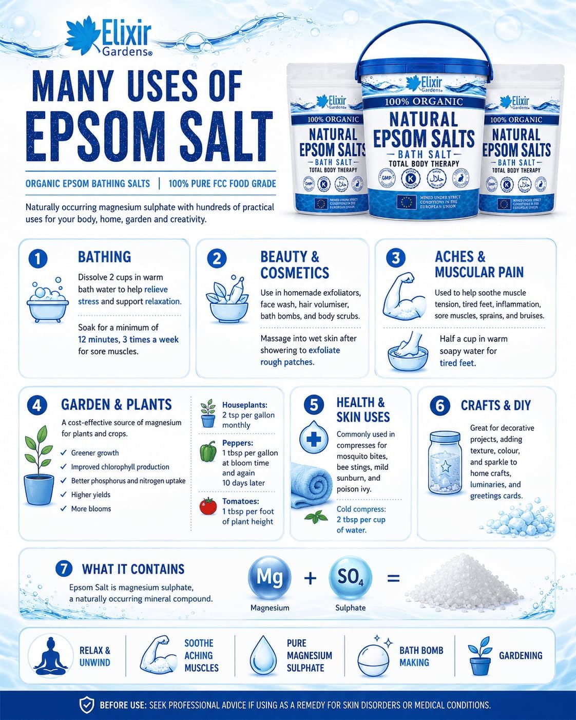 Why an Organic Bucket of Epsom Salt Might Just Be Your New Everyday Essential
