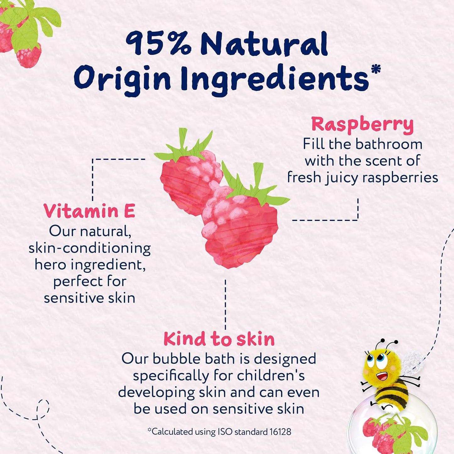 Raspberry bubbles that actually care for tiny skin