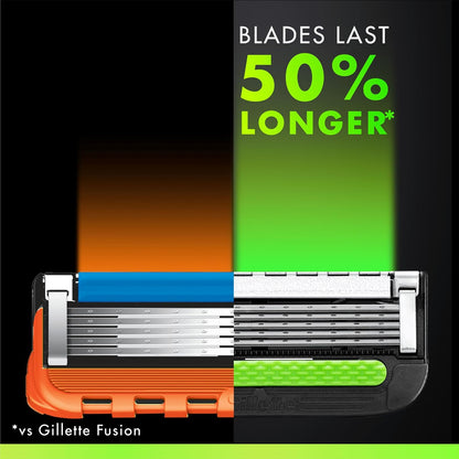 Why the Gillette Labs Blade Refills are the Quiet Hero of Your Morning Routine