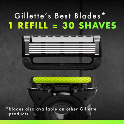 Why the GilletteLabs Champion Gold Razor feels different