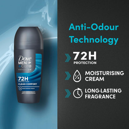 Dove Men+Care Advanced Clean Comfort – Why It Might Be Your Next Go‑To Deodorant