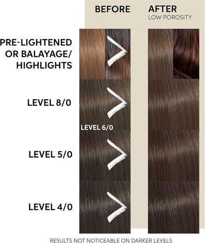 Wella Professionals Color Fresh Mask, Temporary Colour Refresh Treatment, Semi-Permanent Hair Dye, Hair Gloss Treatment for Brown Hair