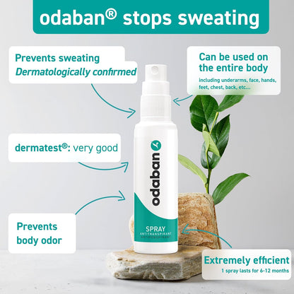 odaban Antiperspirant Deodorant Spray, Clinical Strength Aluminium Chloride Strong Antiperspirant Hyperhidrosis Treatment Sleep Spray for Excessive Sweating, 1-Pack 30 ml, 2819696