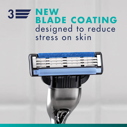 Why the Gillette Mach3 3‑Bladed Razor Still Holds Its Own
