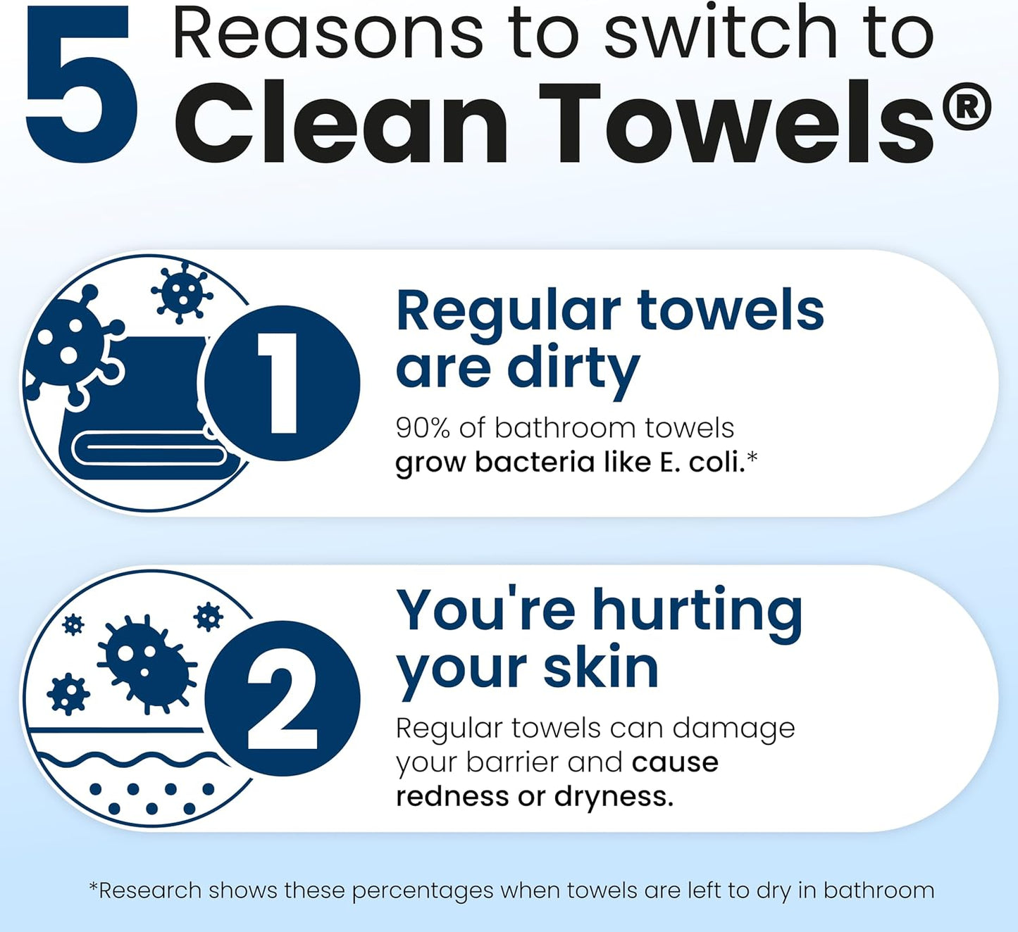 Why a Single‑Use Face Towel Might Just Change Your Skincare Routine