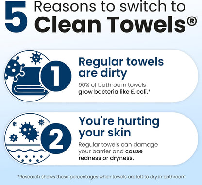 Why a Single‑Use Face Towel Might Just Change Your Skincare Routine