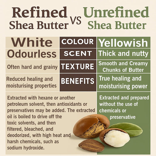 Raw Grade Natural Shea Butter 100% Pure Certified, Organic &amp; Unrefined for Moisturising Face, Body, Hair, Stretch Marks &amp; DIY Skin Care 500gm