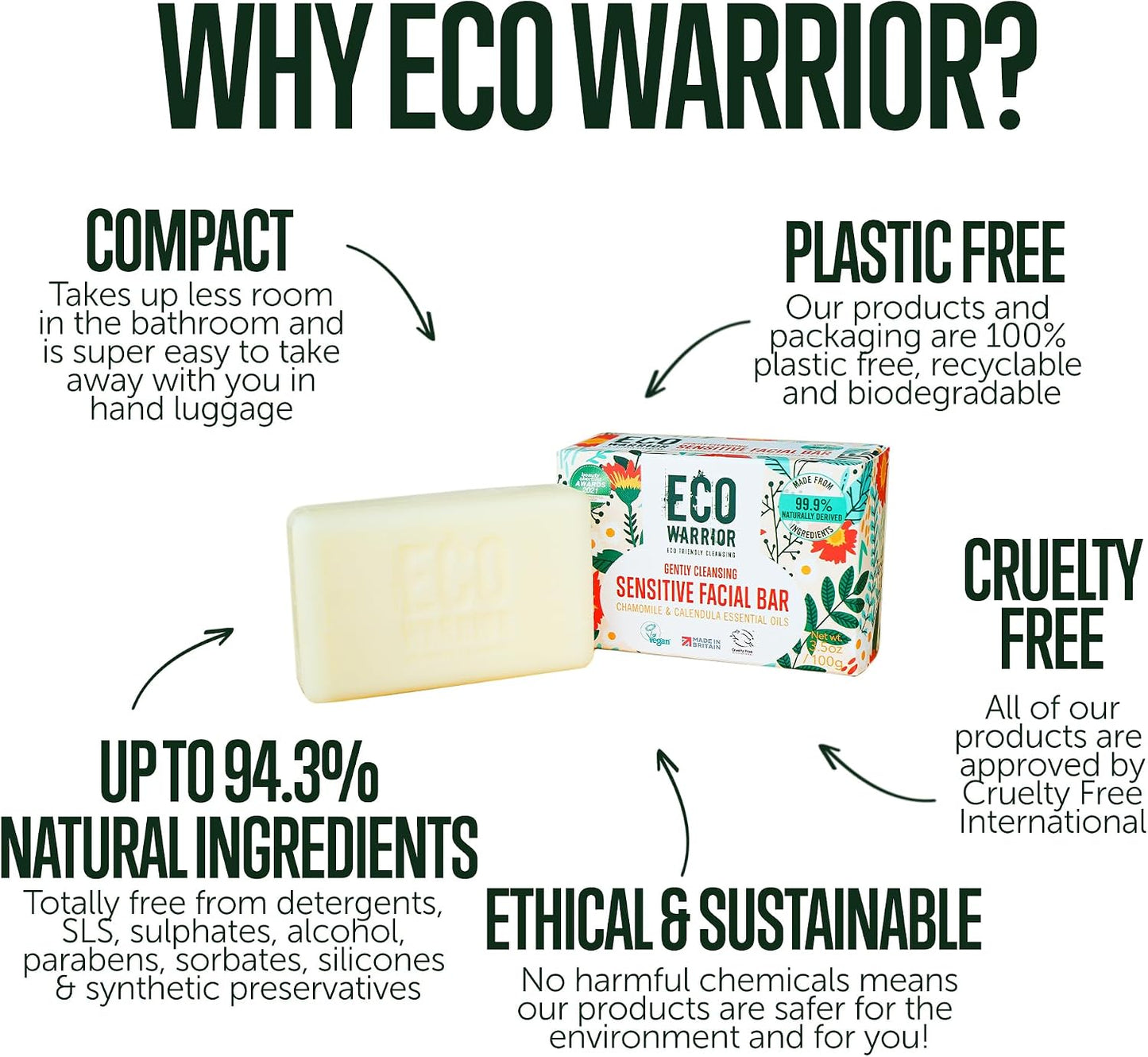 Eco Warrior Sensitive Facial Bar Soap | Vegan, Cruelty-Free, No SLS or Parabens, Eco Friendly - Gently Cleansing Natural Soap Bar Made with Castile Olive, Chamomile &amp; Calendula Essential Oils, 100g