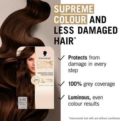 Chocolate brown hair, no drama – just Schwarzkopf Creme Supreme
