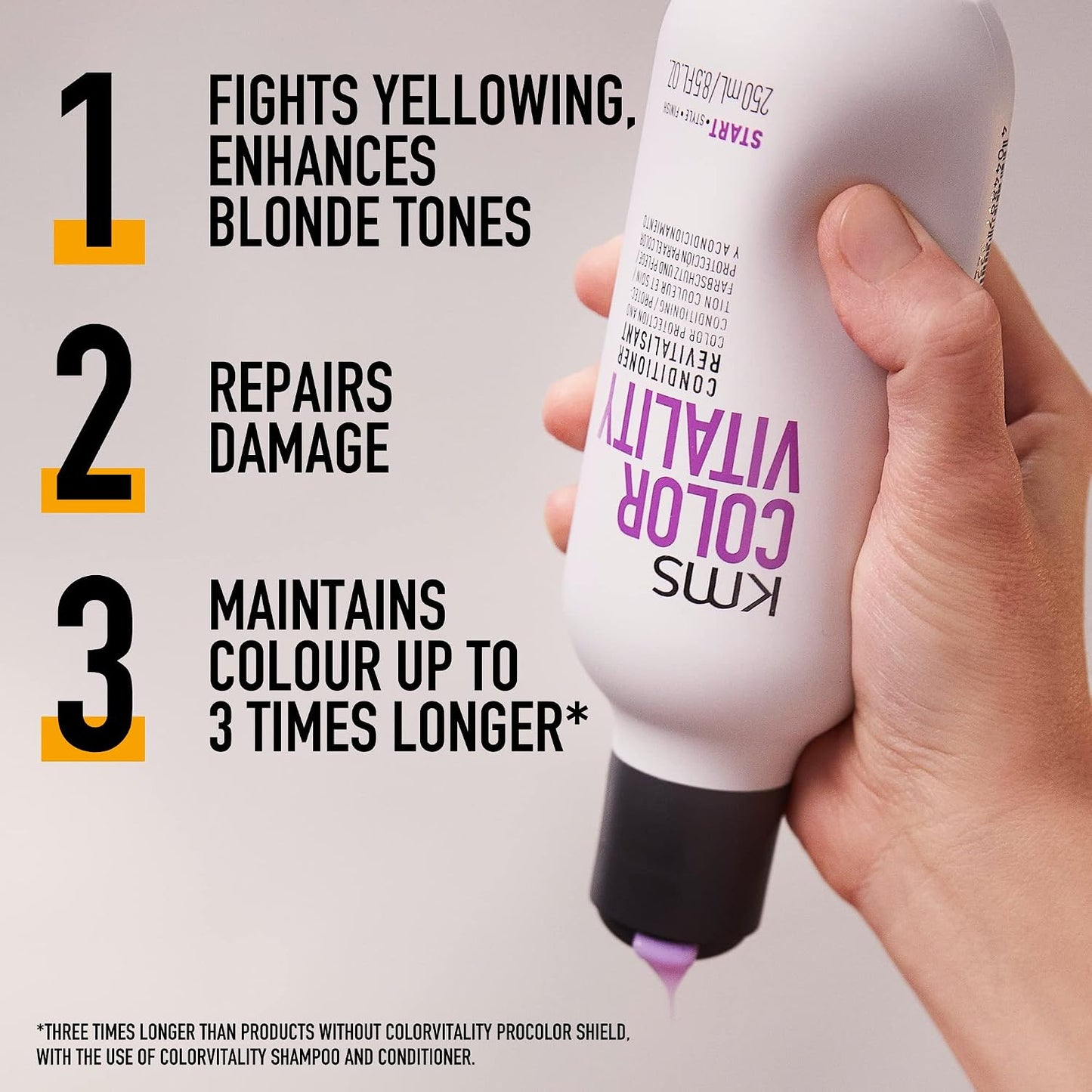 KMS Color Vitality Conditioner, 250ml