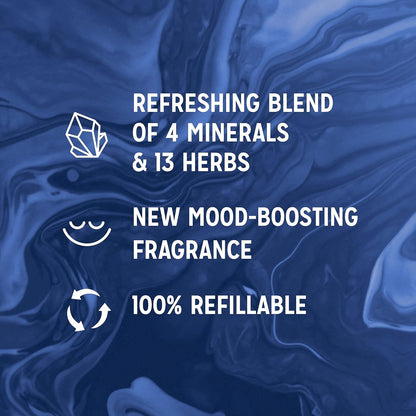 Radox Mineral Therapy Feel Awake 2-in-1 body wash &amp; shampoo shower gel with a sea mineral &amp; fennel fragrance for a refreshing shower experience 6x 450 ml