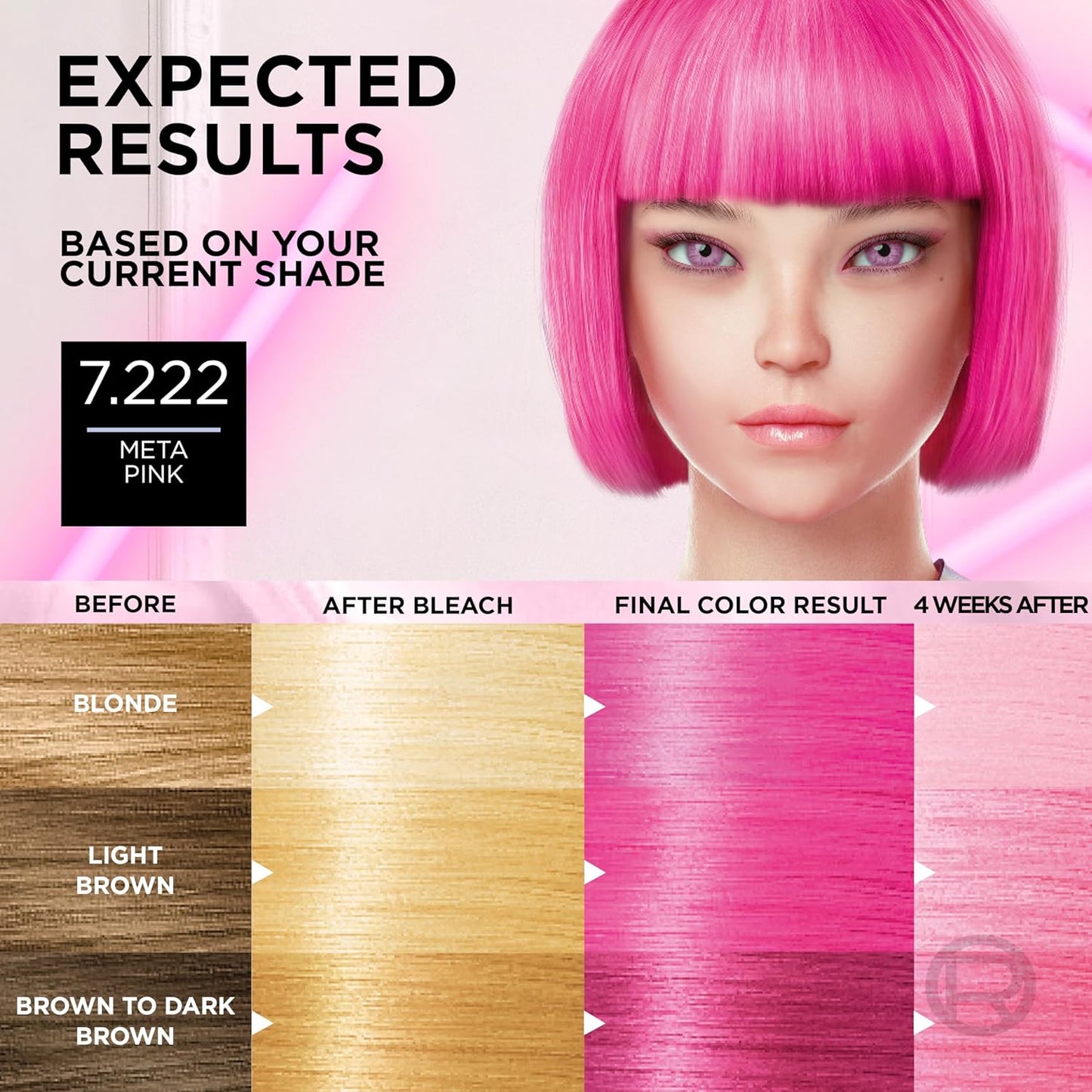 Preference Meta Vivids 7.222 Meta Pink: Permanent hair dye for vibrant, long-lasting, captivating colour. Achieve bold meta pink shades with remarkable intensity and luminous, fade-resistant finish.