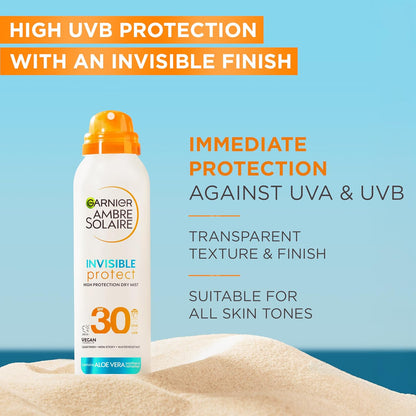 Sun‑Ready Confidence with Garnier’s Invisible Protect Mist