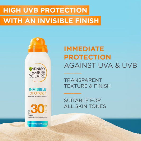 Sun‑Ready Confidence with Garnier’s Invisible Protect Mist