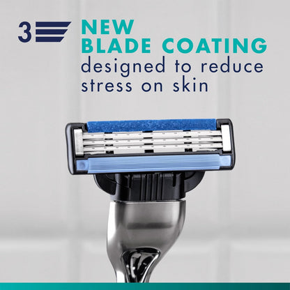 Why the Gillette Mach3 Still Holds Up in a World of Fancy Razors