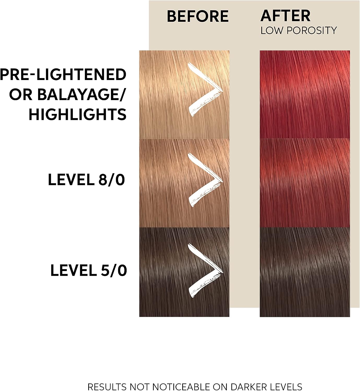 Wella Professional Color Fresh Mask | Temporary Color Refresh Treatment |Semi-Permanent Hair Dye | Wash Out Colour |150ml | Red