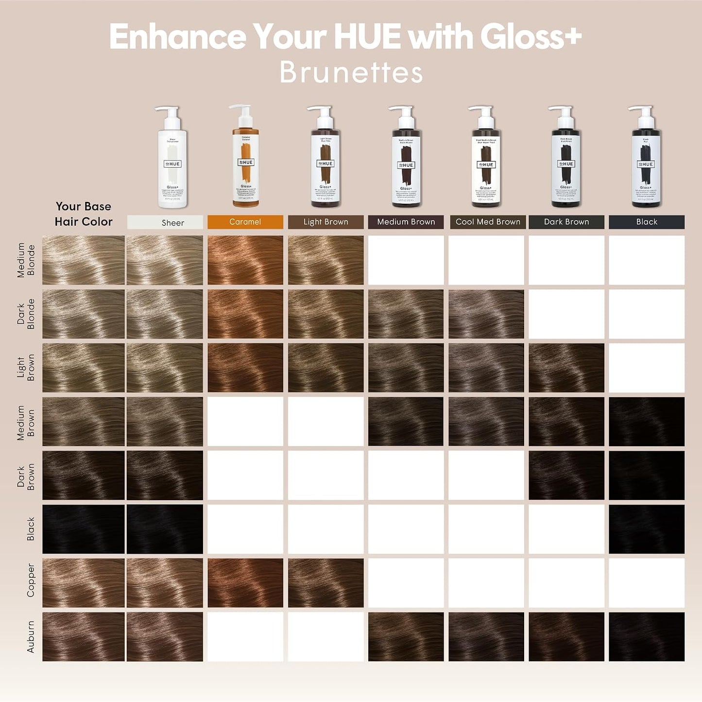 dpHUE Gloss+, Medium Brown - Boosts Fading &amp; Faded Hair Colour - 8-12 Applications per Bottle - Lasts Up to 8 Washes