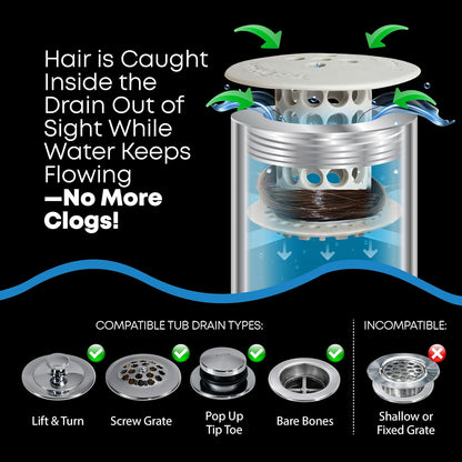 TubShroom Tub Drain Protector Hair Catcher Strainer Snare Silicone Grey Standard