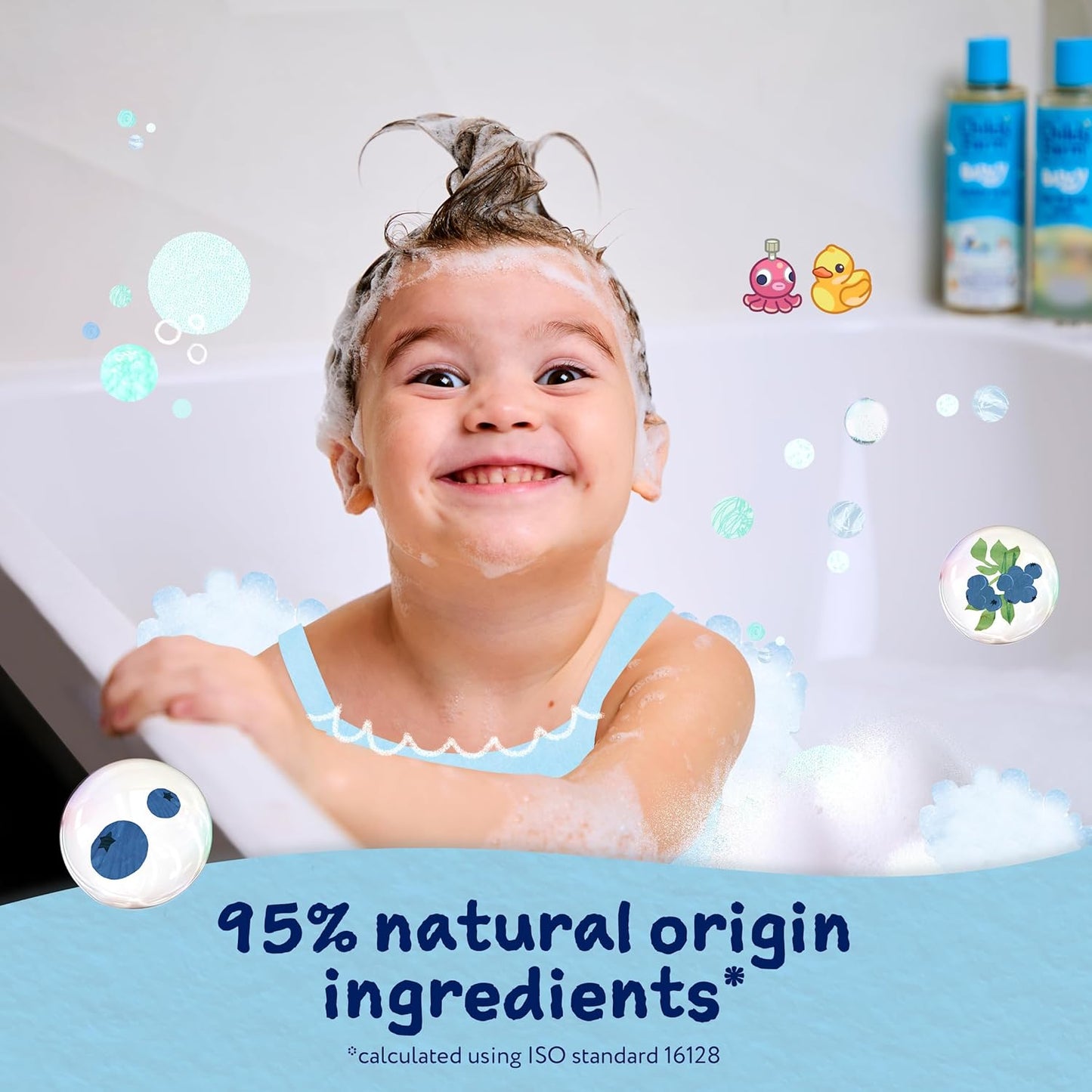 Why the Bluey‑Berry Bubble Bath is Becoming a Bathroom Staple for Little Fans
