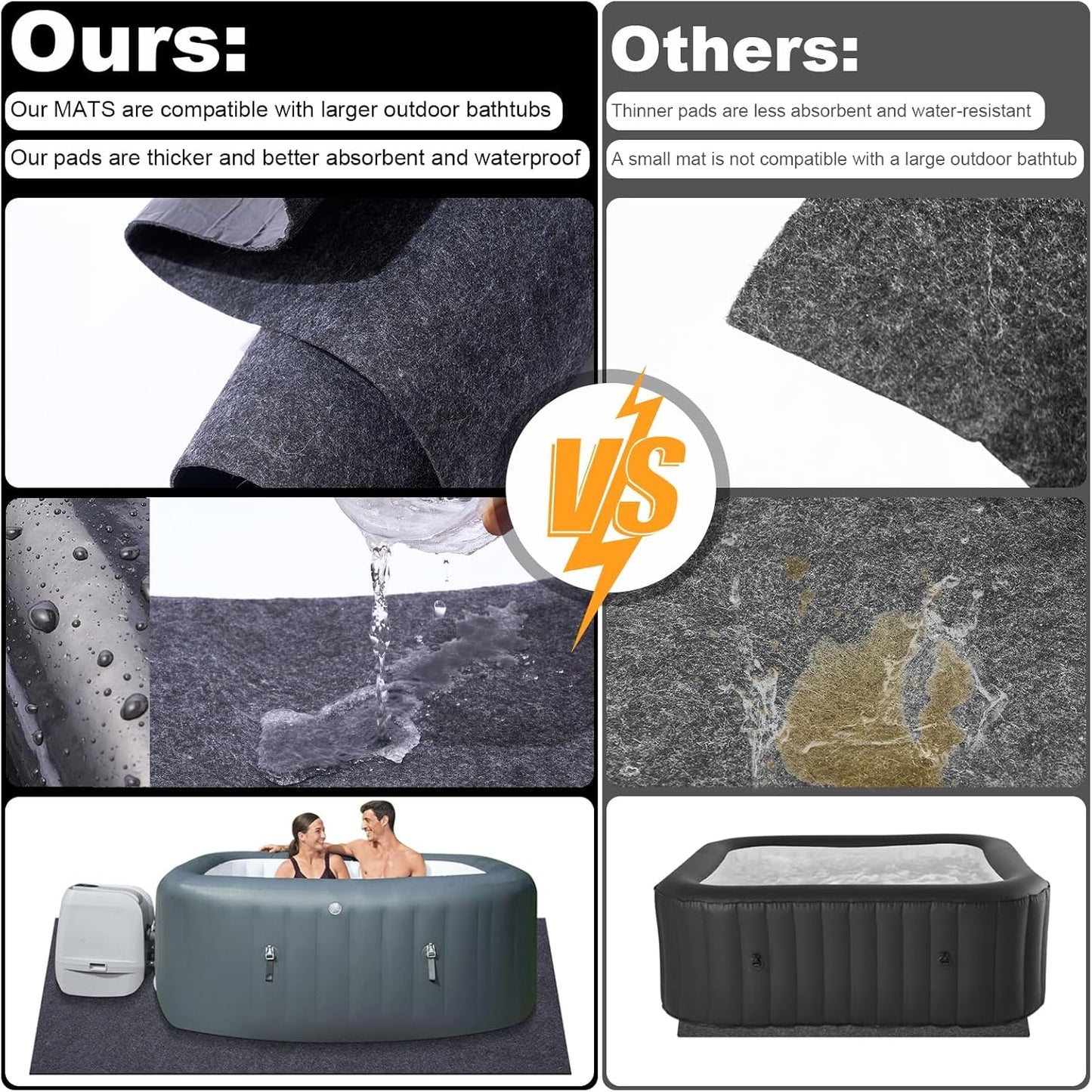 Why a Simple Floor Mat Can Turn Your Hot‑Tub Time into a No‑Worry Ritual