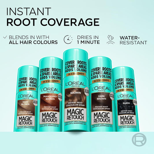Instant grey coverage that actually fits in a handbag