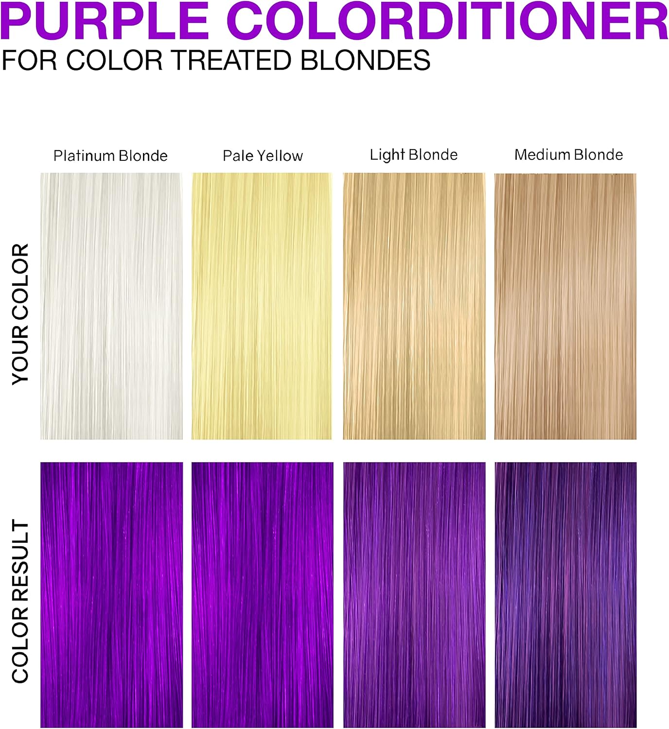 Celeb Luxury Viral Colorditioner: Purple Color Depositing Conditioner, BondFix Bond Rebuilder, 10 Vivid and Pastel Colors, Stops Fade, Conditioner + Vivid Color, Cruelty-Free, 100% Vegan