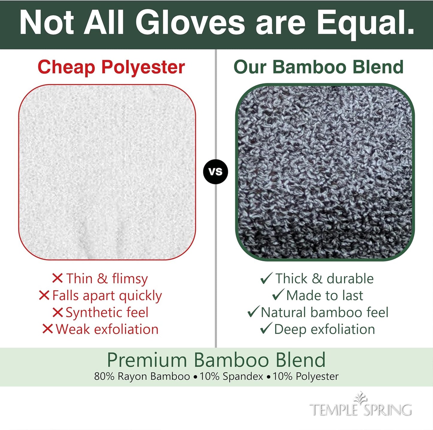 Temple Spring Exfoliating Glove, Carbonized Rayon Bamboo Body Scrubber, Loofah Exfoliating Mitt, Shower Scrubber Wash Cloth, Body Exfoliator Scrub, Loofa Shower Gloves Bath Sponge - Grey