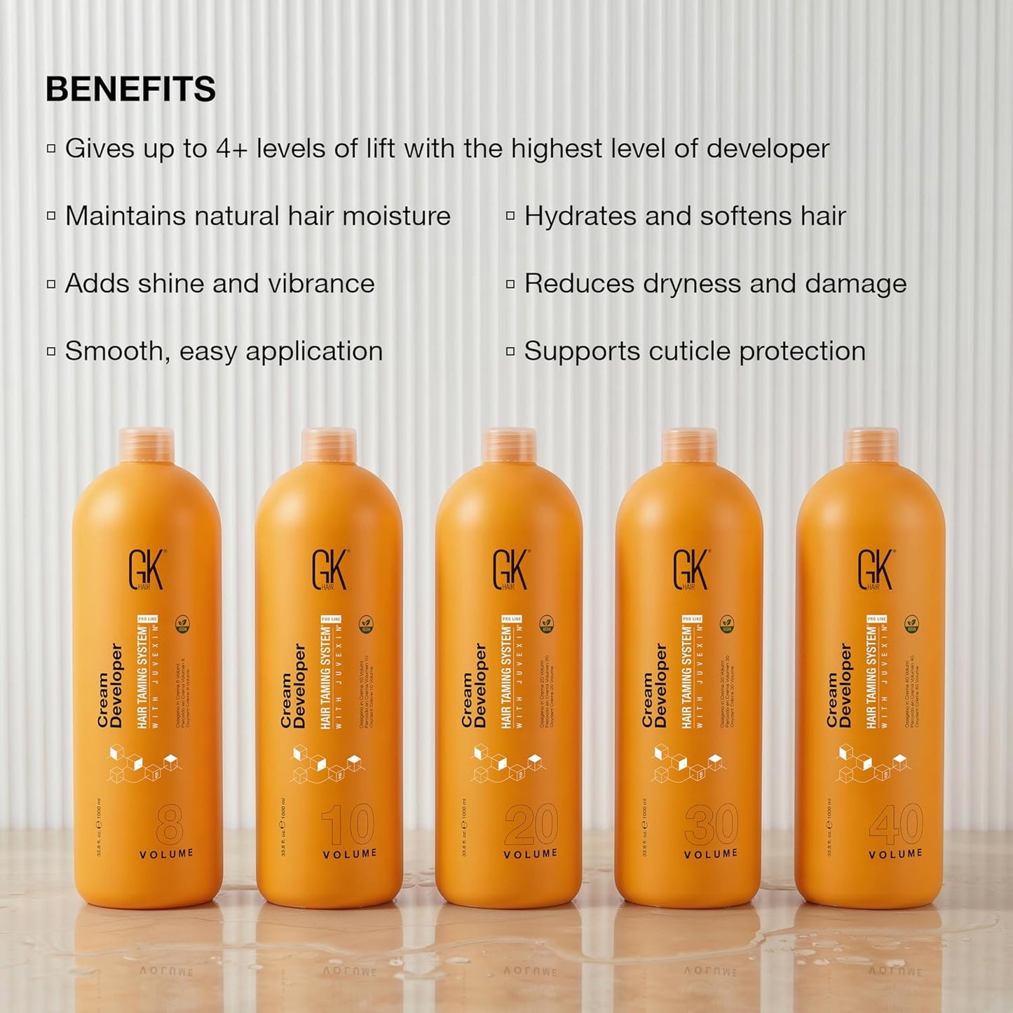 GK HAIR Global Keratin Hair Creme 10 Volume Developer 33.8 Fl Oz for Hair Coloring Bleach - High-Performance Long Lasting Semi-Permanent Hair Color Toner Dye