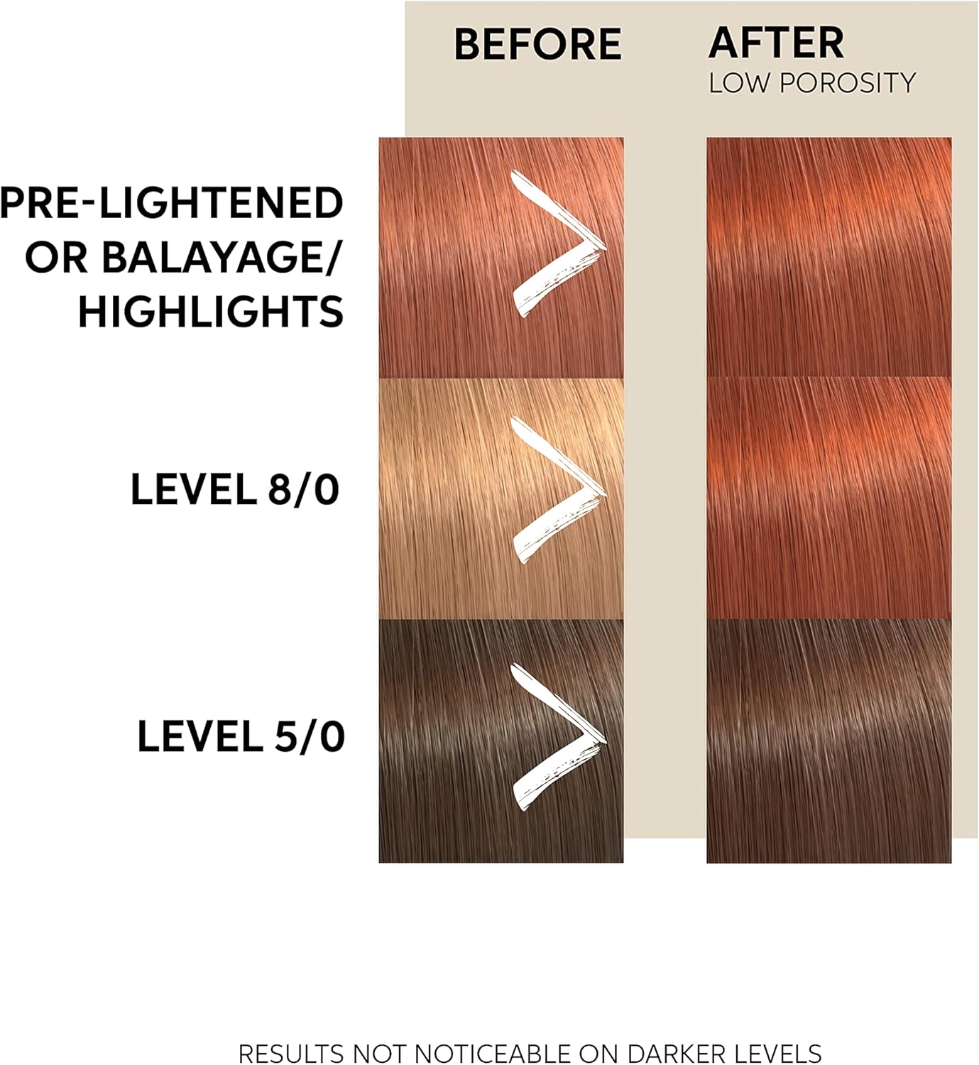 Wella Professional Color Fresh Mask | Temporary Color Refresh Treatment |Semi-Permanent Hair Dye | Wash Out Colour |150ml | Copper Glow