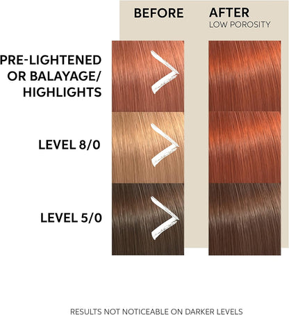 Wella Professional Color Fresh Mask | Temporary Color Refresh Treatment |Semi-Permanent Hair Dye | Wash Out Colour |150ml | Copper Glow