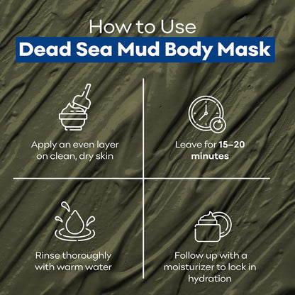 Dr. Mud's Dead Sea Mud Body Mask – Spa Quality Body Treatment, Deep Cleansing Skincare Detox Product for Men &amp; Women