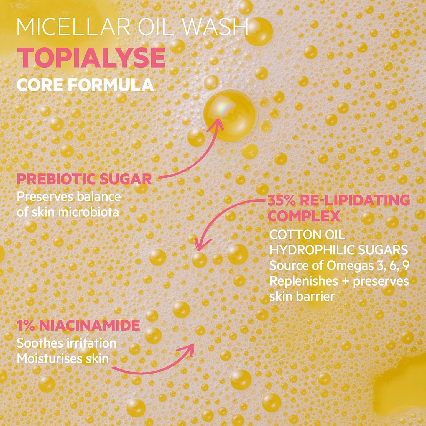SVR TOPIALYSE All Over Micellar Shower Oil, Moisturising Eczema Body Wash, 24hr Hydration Emulsifying Soothing Bath Oil for Very Dry, Sensitive Skin, from Newborn and Up