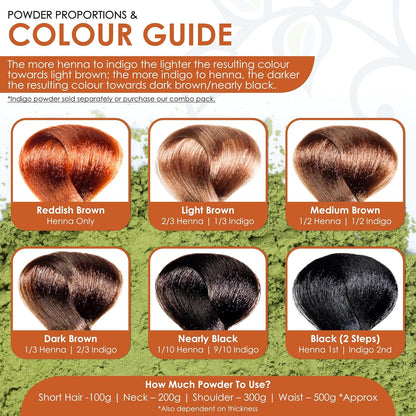 Davis Finest - Organic Henna Powder, 100g - Lawsonia Inermis - Henna Hair Colour, PPD-Free Natural Hair &amp; Beard Dye, Chemical Free - Ideal for Hair Colouring &amp; Mehndi Cones Paste -100% Plant Based