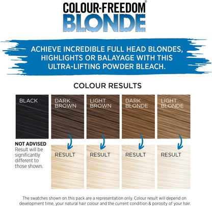 Knight &amp; Wilson Colour Freedom Professional Blonde Hair Developer, 6% 20 VOL Cream Peroxide, Conditioning Formula, 1000ml