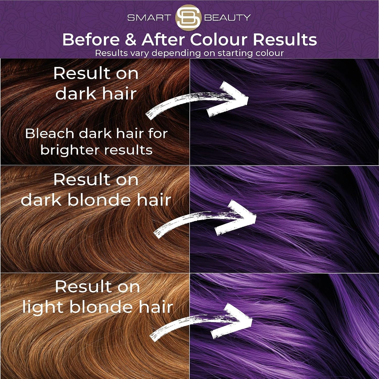Amethyst Purple Hair Dye Permanent with Anti-Breakage Plex Hair Care, Vegan Hair Dye &amp; Cruelty-Free, 100% Grey Coverage, Purple Hair Colour, For All Hair Types. Smart Beauty