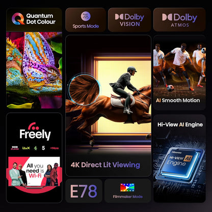 Why the Hisense 65‑inch QLED feels like a home‑theater upgrade